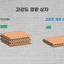 태림포장 이미지