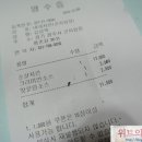 네네치킨곤지암점 네이버블로그