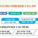 서울을지초등학교 이미지