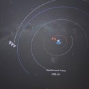 밀양아리랑우주천문대 이미지