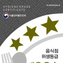 부뚜막당동족발