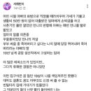 24살에 1억모은 생활의달인 출연자 근황 이미지