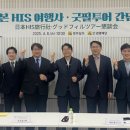고려관광여행사 이미지