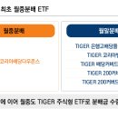 인컴코리아