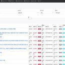 AI 출판사 도서 관리 프로그램 이미지