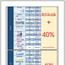 아이젠트리 렌즈미 상인점 이미지