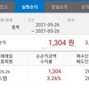 진시스템 이미지