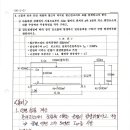 [96-2-6] 토목구조기술사 96회 2교시 6번 [재료역학 주응력 + RC 균열단면2차모멘트] 이미지