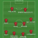 가나 초콜릿 먹으면서 베스트11 이미지