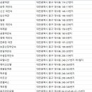 태림장여관 이미지