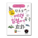일본어 회화 쇼핑하우