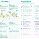 풍경화꽃식물원 | 서울식물원 여름특별전시 모네가 사랑한 식물들 후기