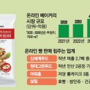 두배로 매일경제