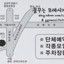 리하이