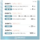 감동성형외과의원 이미지