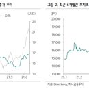 (주)이노네트웍스 이미지