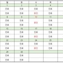 티케이정형외과의원 이미지