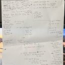 [용산/이태원] 용하다는 서빙고 점집 찐후기