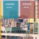직장인 석사 야간대학원 학과 전공 정보 (부경대학교)