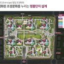 에버비스타