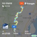 무학산 둘레길 네이버블로그
