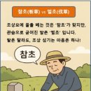 성묘문화(省墓文化) 고찰(考察) 이미지
