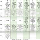 상사동로28길 이미지