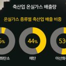 GM기획 이미지