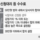 컨설팅-b