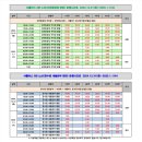 소망정보 이미지