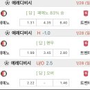 퀸즈헤드