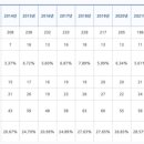 양서고등학교 이미지