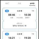 리치리안