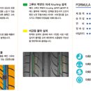 싸다구 타이어 이미지