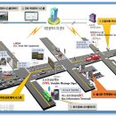 서부차량관리 이미지