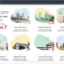 복단지아이파크시티공인중개사사무소 | 천안 아이파크 시티 5·6단지 분양자료 공개