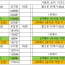 태웅누리