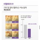 일루밍 | [더메디코템일루밍네이팅마스크]지친 피부에 광채와 생기를