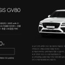 제네시스 신형 GV80, 풀옵션 1억 1,244만 원 이미지