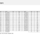 광명훼미리약국 이미지