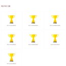 제주특별자치도 장애인체육회 이미지