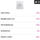 양산튀김 이미지