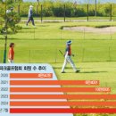 우정골프스포츠 이미지