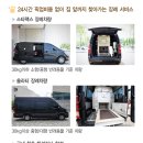 펫토피아지점