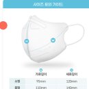 자연앤약국 | 크리넥스 라이트핏 슬림 앤 쿨 마스크 중형 KF-AD 리뷰