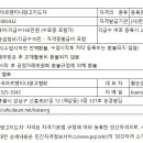 2021년 KATA아르헨티나땅고지도자 3급,2급,1급 검정 하반기 시행공고 (전국) 이미지