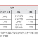 2023_원광대 한의학과 모집요강 이미지