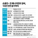 단독] 손흥민 "그건 범죄죠"…'계약서 서명' 분쟁서 1승했다 이미지