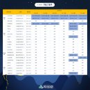 괴산약국 이미지