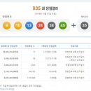 나눔로또 이미지